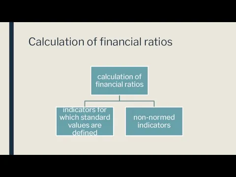 Calculation of financial ratios