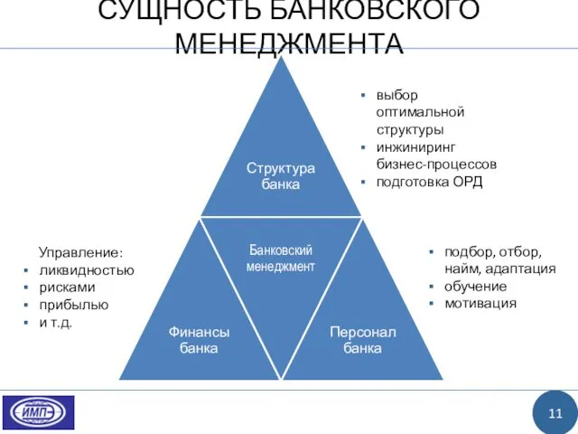 СУЩНОСТЬ БАНКОВСКОГО МЕНЕДЖМЕНТА 11 выбор оптимальной структуры инжиниринг бизнес-процессов подготовка