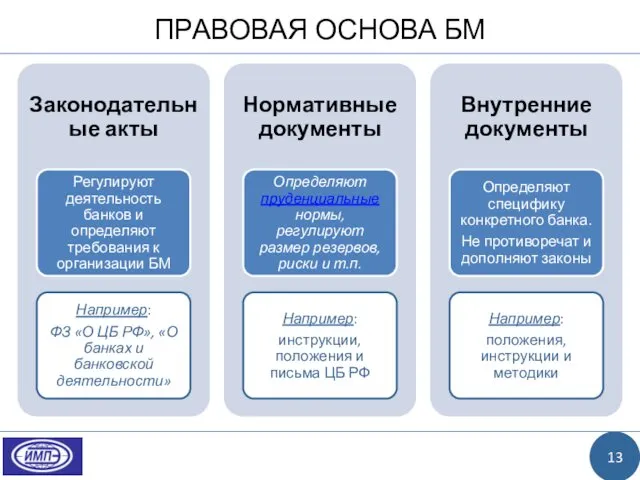 ПРАВОВАЯ ОСНОВА БМ 13