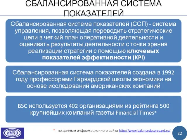 СБАЛАНСИРОВАННАЯ СИСТЕМА ПОКАЗАТЕЛЕЙ 22 * - по данным информационного сайта http://www.balancedscorecard.ru/