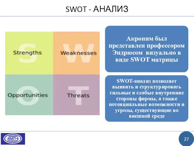 SWOT - АНАЛИЗ 27