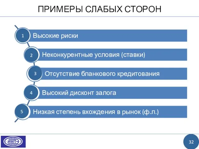 ПРИМЕРЫ СЛАБЫХ СТОРОН 32 4 5 3 2 1