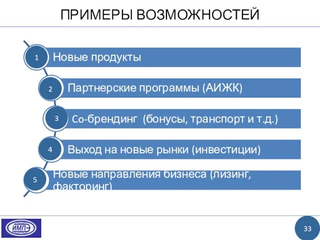 ПРИМЕРЫ ВОЗМОЖНОСТЕЙ 33 4 5 3 2 1