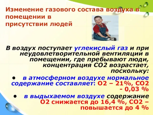 Изменение газового состава воздуха в помещении в присутствии людей В