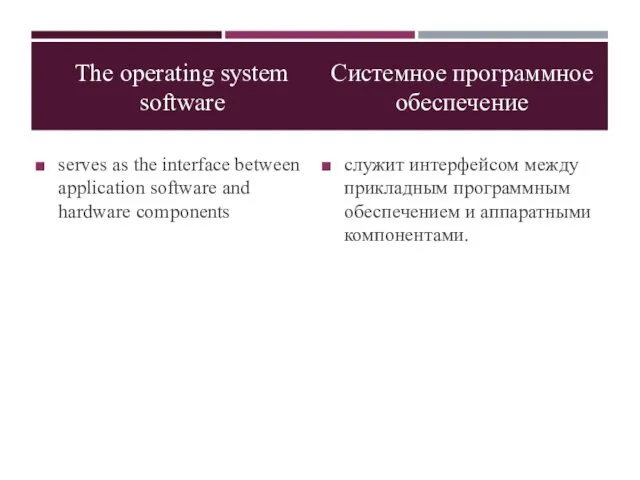The operating system software serves as the interface between application software and hardware