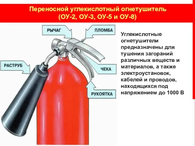 Переносной углекислотный огнетушитель (ОУ-2, ОУ-3, ОУ-5 и ОУ-8) Углекислотные огнетушители