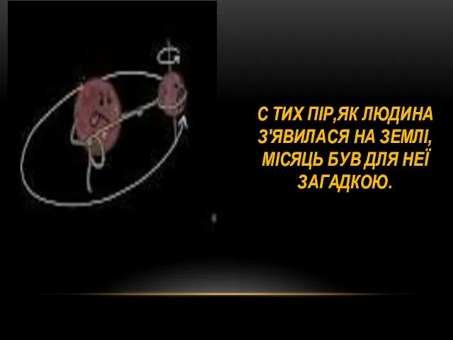 С ТИХ ПІР,ЯК ЛЮДИНА З'ЯВИЛАСЯ НА ЗЕМЛІ, МІСЯЦЬ БУВ ДЛЯ НЕЇ ЗАГАДКОЮ.