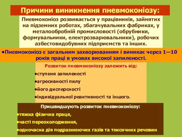 Причини виникнення пневмоконіозу: Пневмоконіоз розвивається у працівників, зайнятих на підземних