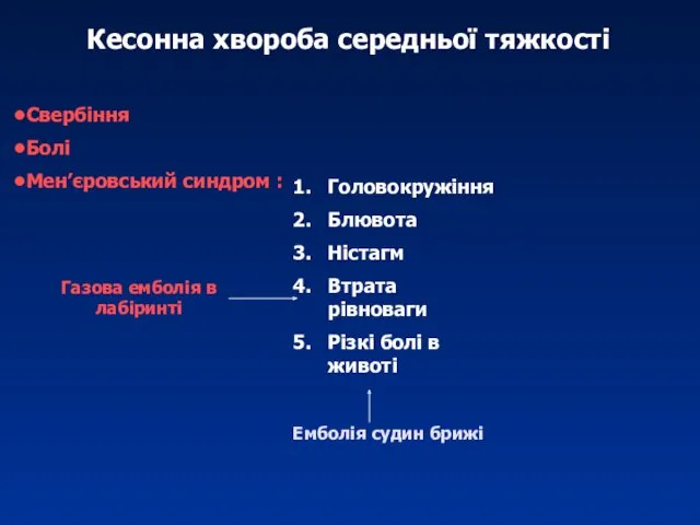 Кесонна хвороба середньої тяжкості Свербіння Болі Мен’єровський синдром : Головокружіння