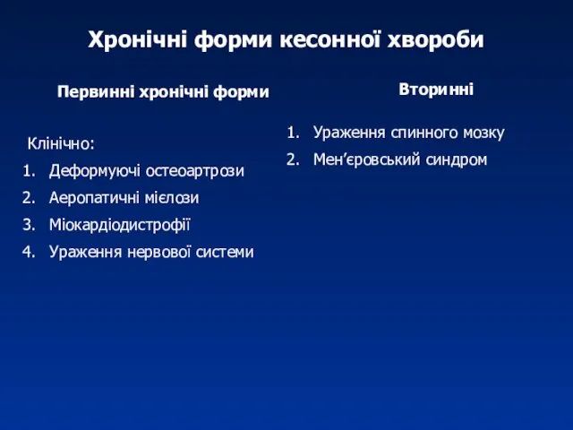 Хронічні форми кесонної хвороби Первинні хронічні форми Клінічно: Деформуючі остеоартрози