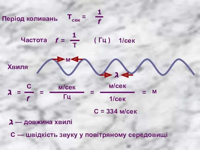 Період коливань Тсек = 1 f Частота f = 1