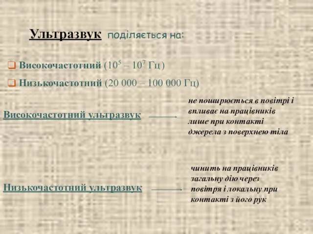 Ультразвук поділяється на: Високочастотний (105 – 107 Гц ) Низькочастотний