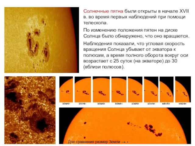 Солнечные пятна были открыты в начале XVII в. во время