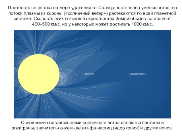 Плотность вещества по мере удаления от Солнца постепенно уменьшается, но