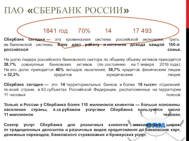 1841 год 70% 14 17 493 ПАО «СБЕРБАНК РОССИИ» Сбербанк