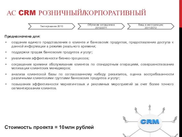 АС CRM РОЗНИЧНЫЙ/КОРПОРАТИВНЫЙ Предназначена для: создания единого представления о клиенте