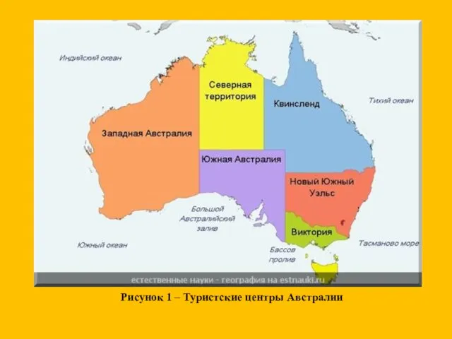 Рисунок 1 – Туристские центры Австралии
