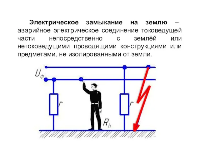 Электрическое замыкание на землю – аварийное электрическое соединение токоведущей части