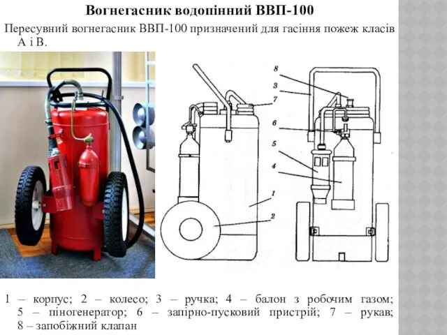 Вогнегасник водопінний ВВП-100 Пересувний вогнегасник ВВП-100 призначений для гасіння пожеж