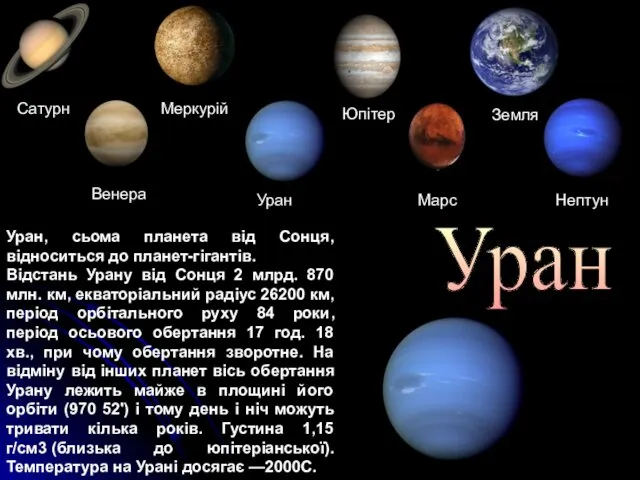 Уран, сьома планета від Сонця, відноситься до планет-гігантів. Відстань Урану від Сонця 2