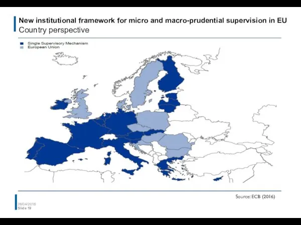 New institutional framework for micro and macro-prudential supervision in EU