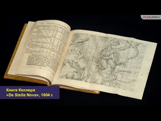 Книга Кеплера «De Stella Nova», 1604 г.