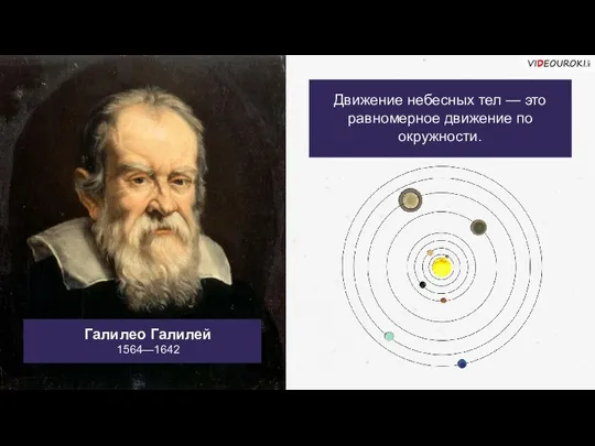 Галилео Галилей 1564—1642 Движение небесных тел — это равномерное движение по окружности.