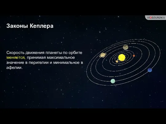 Законы Кеплера Скорость движения планеты по орбите меняется, принимая максимальное