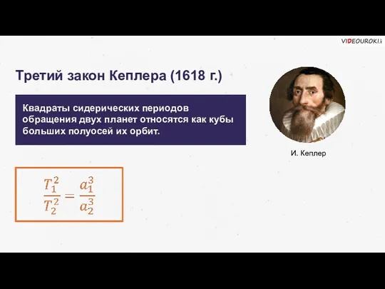 Квадраты сидерических периодов обращения двух планет относятся как кубы больших