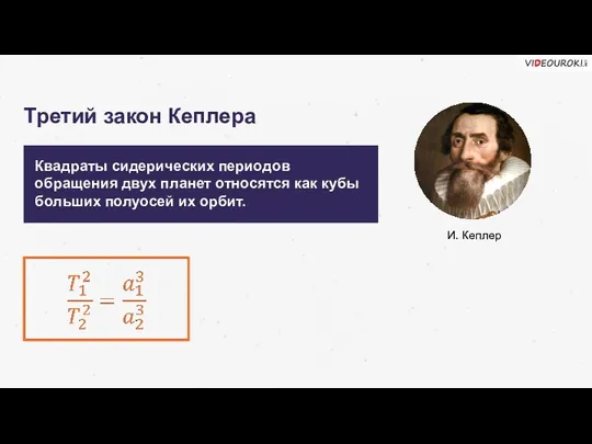 Квадраты сидерических периодов обращения двух планет относятся как кубы больших