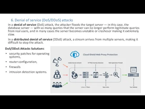 6. Denial of service (DoS/DDoS) attacks In a denial of