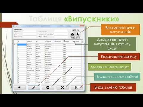 Таблиця «Випускники» Видалення групи випускників Додавання групи випускників з файлу