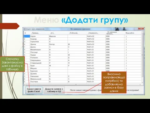 Меню «Додати групу» Спочатку Завантажуємо дані з файлу в таблицю