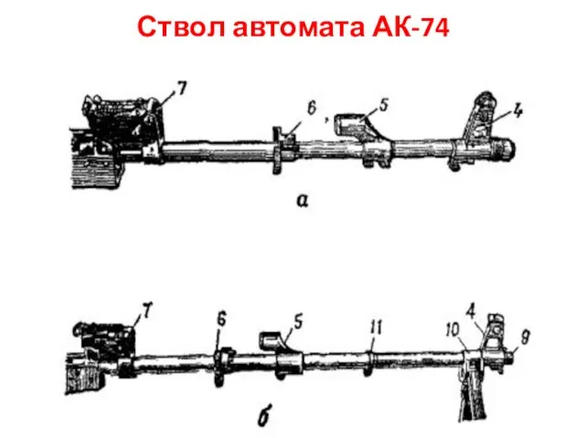 Ствол автомата АК-74