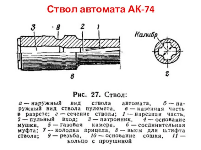 Ствол автомата АК-74