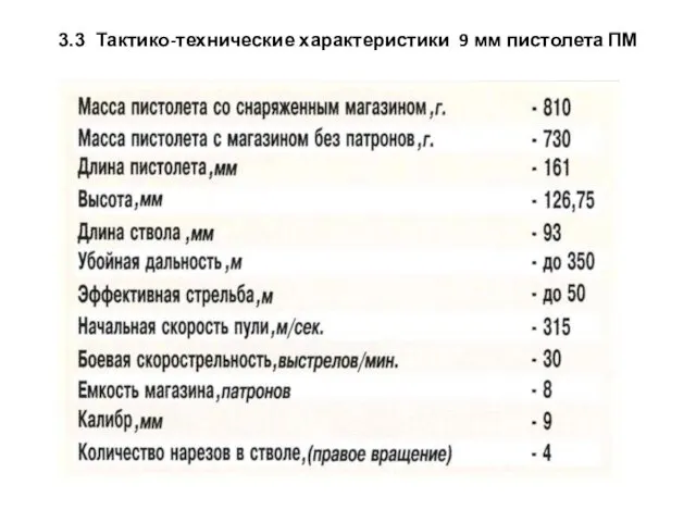 3.3 Тактико-технические характеристики 9 мм пистолета ПМ