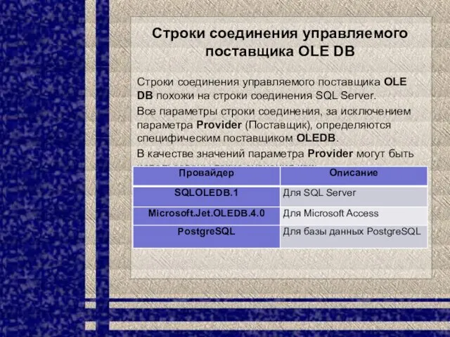 Строки соединения управляемого поставщика OLE DB Строки соединения управляемого поставщика