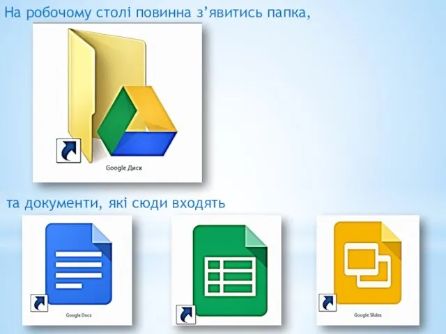 На робочому столі повинна з’явитись папка, та документи, які сюди входять