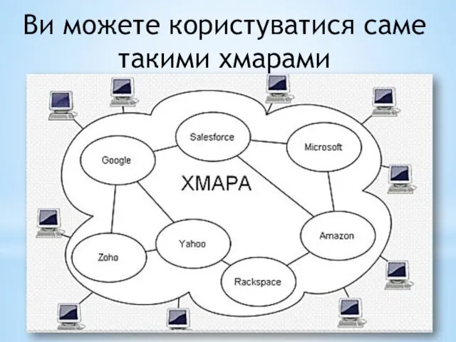 Ви можете користуватися саме такими хмарами