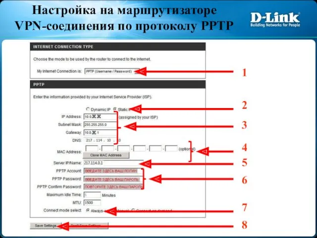 Настройка на маршрутизаторе VPN-соединения по протоколу PPTP 1 2 3 4 5 6 7 8