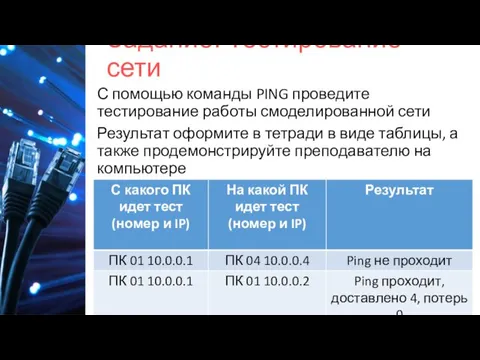 Задание: Тестирование сети С помощью команды PING проведите тестирование работы