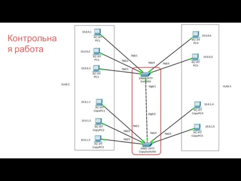 Контрольная работа