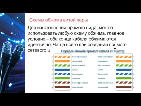 Схемы обжима витой пары Для изготовления прямого вида, можно использовать