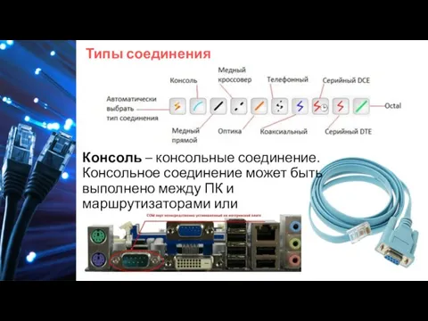 Типы соединения Консоль – консольные соединение. Консольное соединение может быть