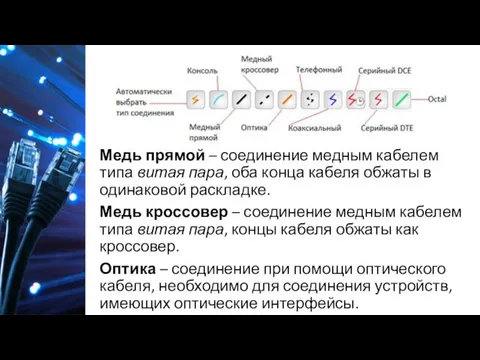 Медь прямой – соединение медным кабелем типа витая пара, оба