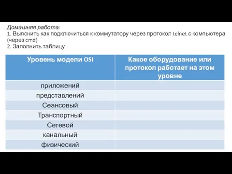 Домашняя работа: 1. Выяснить как подключиться к коммутатору через протокол