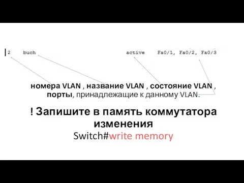 номера VLAN , название VLAN , состояние VLAN , порты,