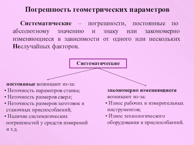 Погрешность геометрических параметров Систематические – погрешности, постоянные по абсолютному значению