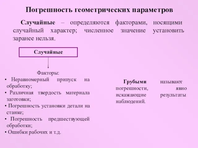 Погрешность геометрических параметров Случайные – определяются факторами, носящими случайный характер;