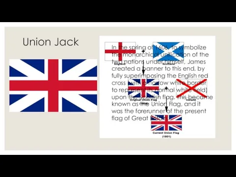 Union Jack In the spring of 1606, to symbolize the